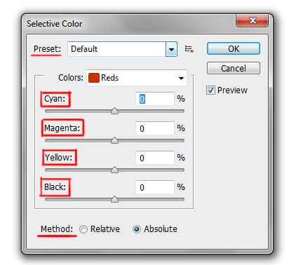 selective color adjustment dialog box in photoshop
