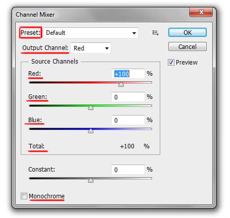 channel mixer adjustment dialog box in photoshop
