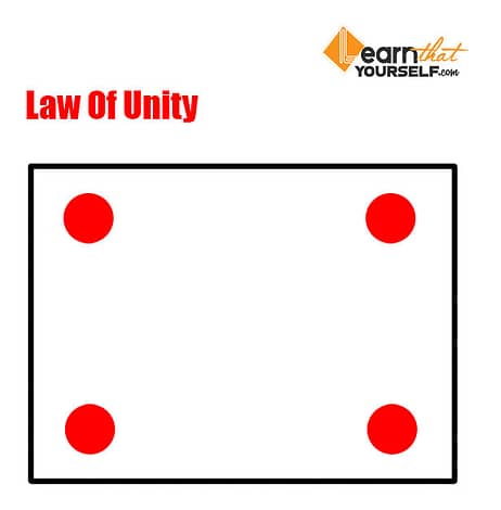 law of unity in laws of design